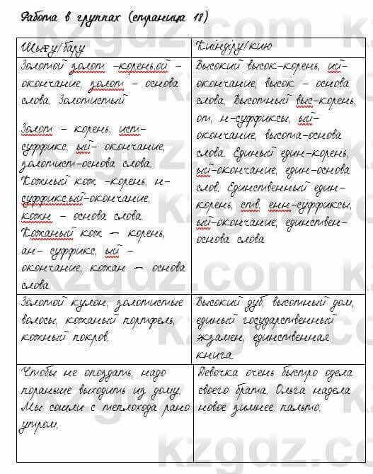 Русский язык и литература Жанпейс 6 класс 2018 Урок 3.7