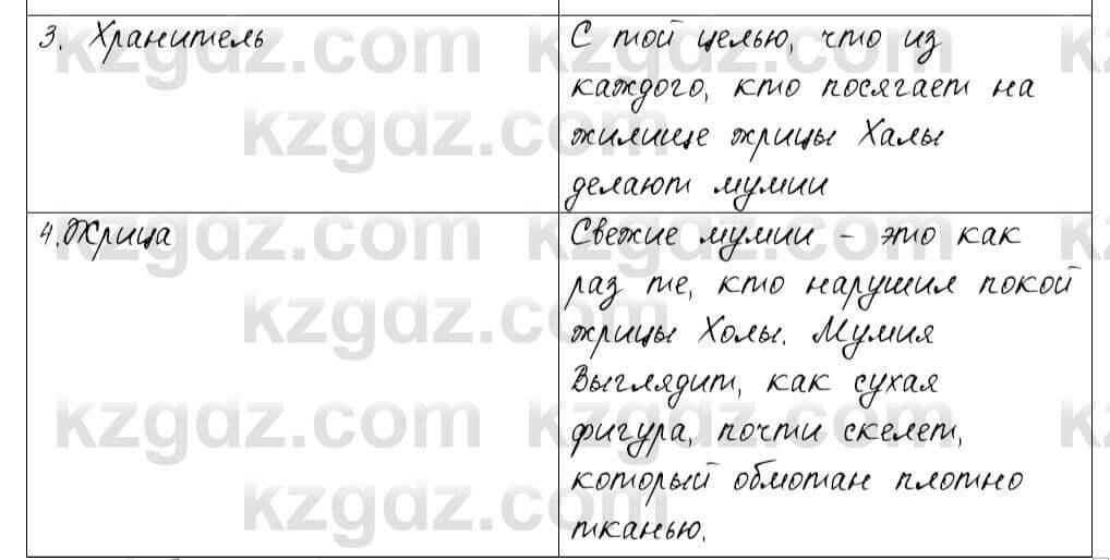 Русский язык и литература Жанпейс 6 класс 2018 Урок 41.14