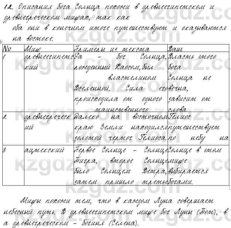 Русский язык и литература Жанпейс 6 класс 2018 Урок 79.12
