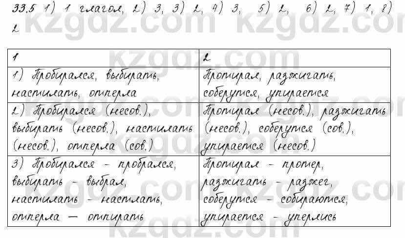 Русский язык и литература Жанпейс 6 класс 2018 Урок 33.5