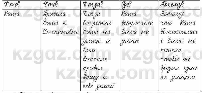 Русский язык и литература Жанпейс 6 класс 2018 Урок 19.9