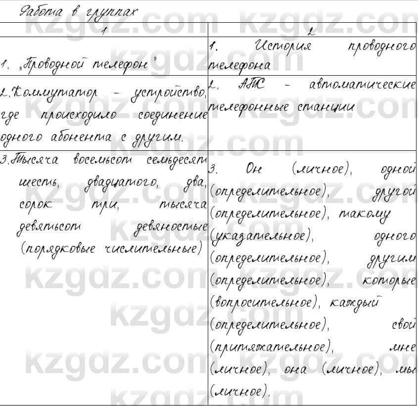 Русский язык и литература Жанпейс 6 класс 2018 Урок 93.5