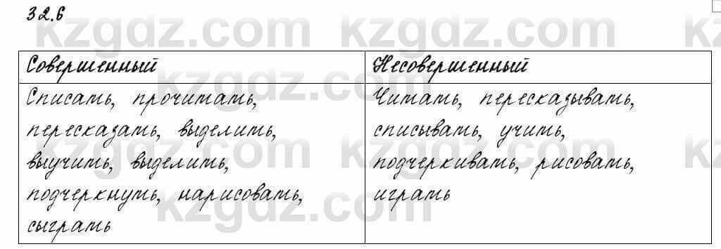 Русский язык и литература Жанпейс 6 класс 2018 Урок 32.6