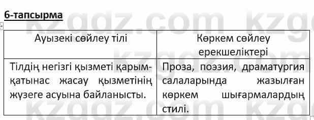 Казахский язык Аринова 6 класс 2018 Упражнение 6