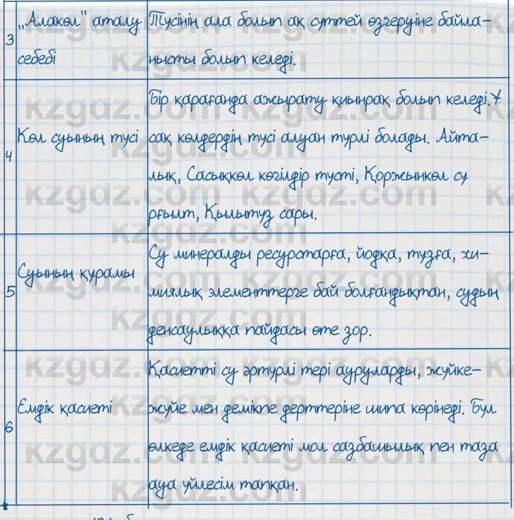 Қазақ тілі Әрінова 6 класс 2018  Упражнение 7