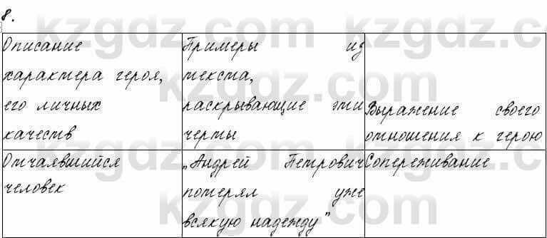Русский язык и литература Жанпейс 6 класс 2018  Урок 88.8