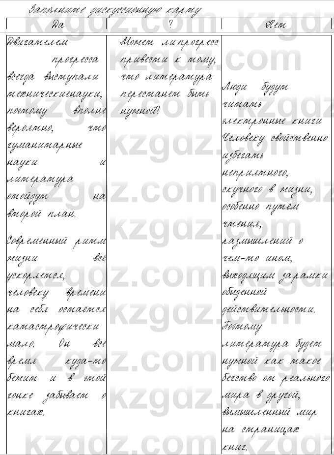 Русский язык и литература Жанпейс 6 класс 2018  Урок 88.8